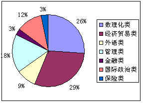 北京大学中国经济研究中心考研咨询全攻略 从备考到经济贸易咨询的深度解析
